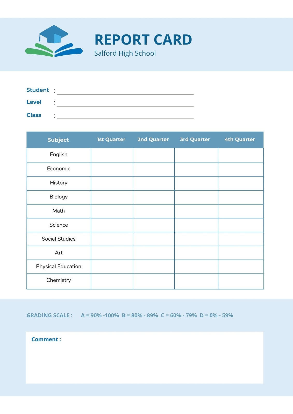 Printable And Editable 3rd Grade Report Card