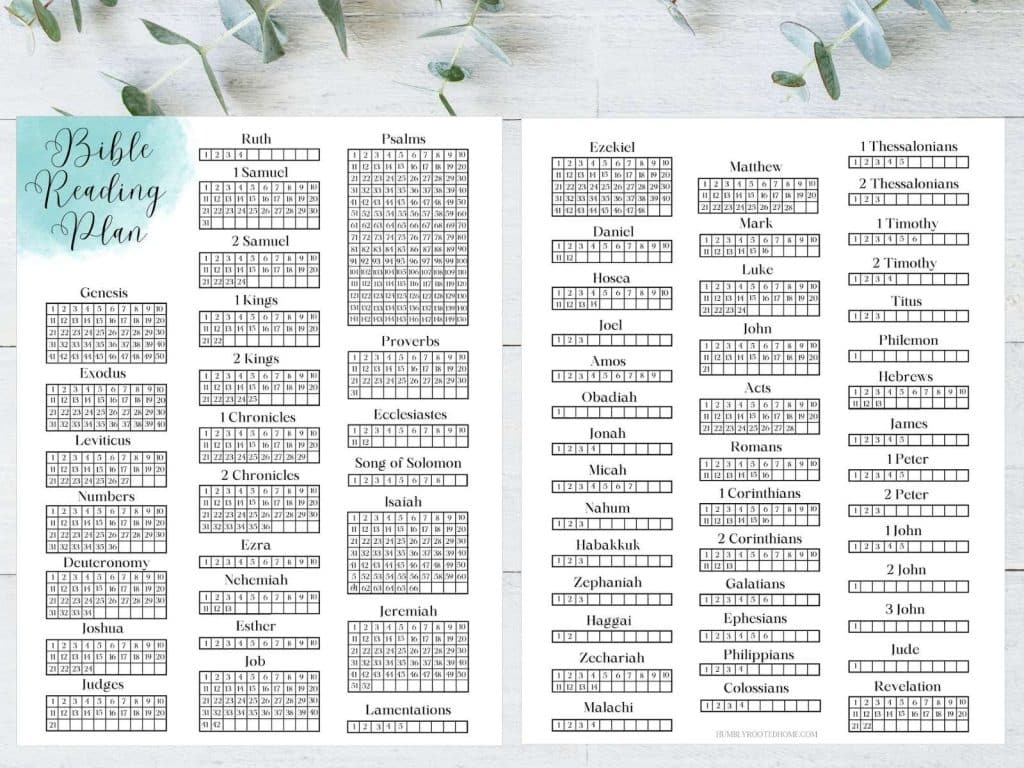 Free Printable Daily Bible Reading Checklist 