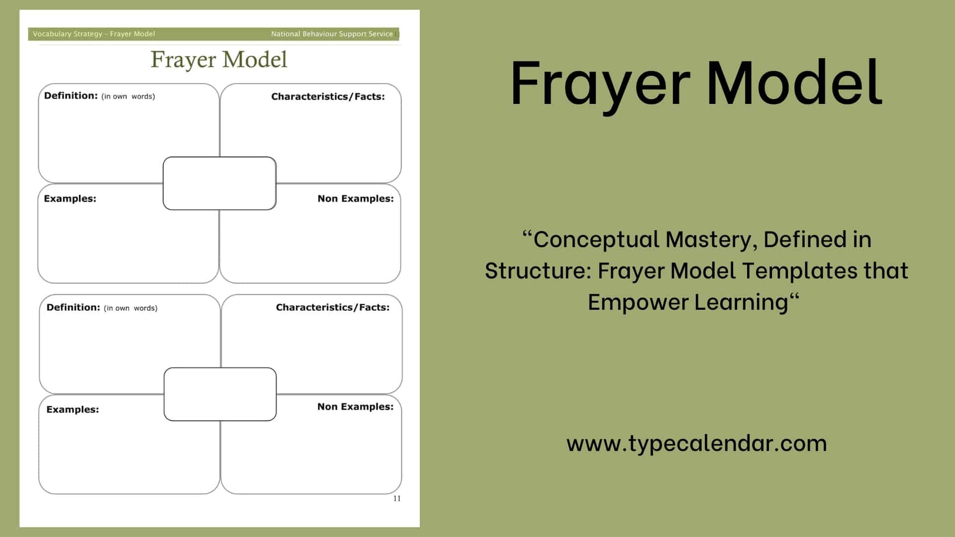 Free Printable Frayer Model Templates Word PDF Editable Vocabulary