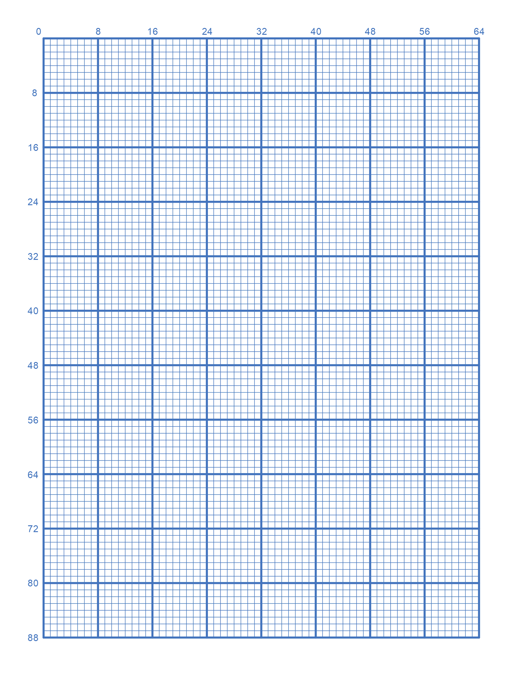 Graph Paper Printable Editable