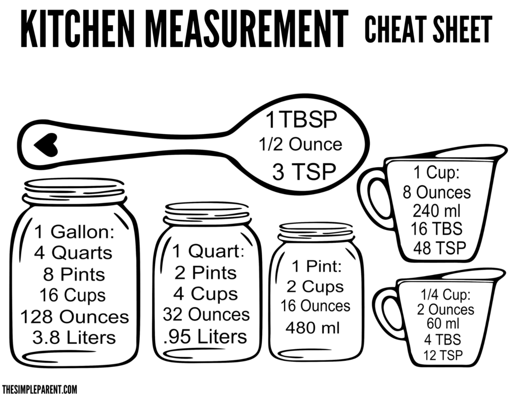 FREE Printable How Many Cups In A Quart In A Pint In A Gallon 