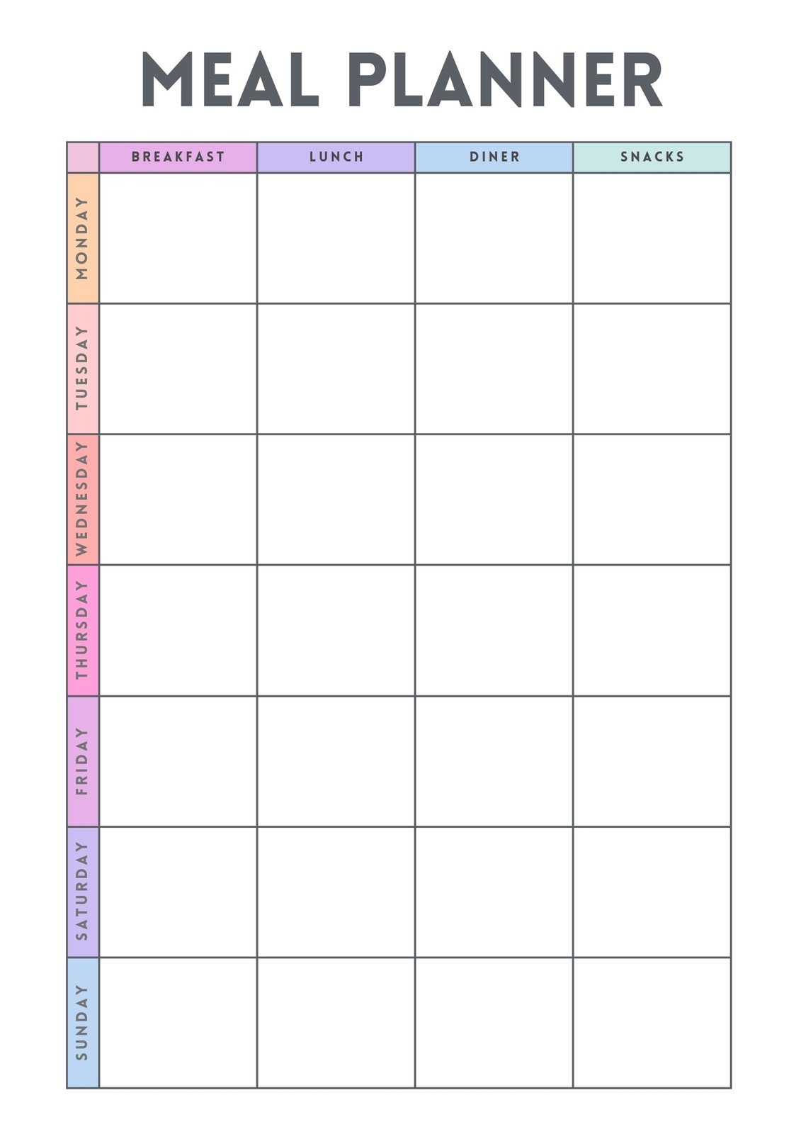 Weekly Planner Template Printable Free Editable