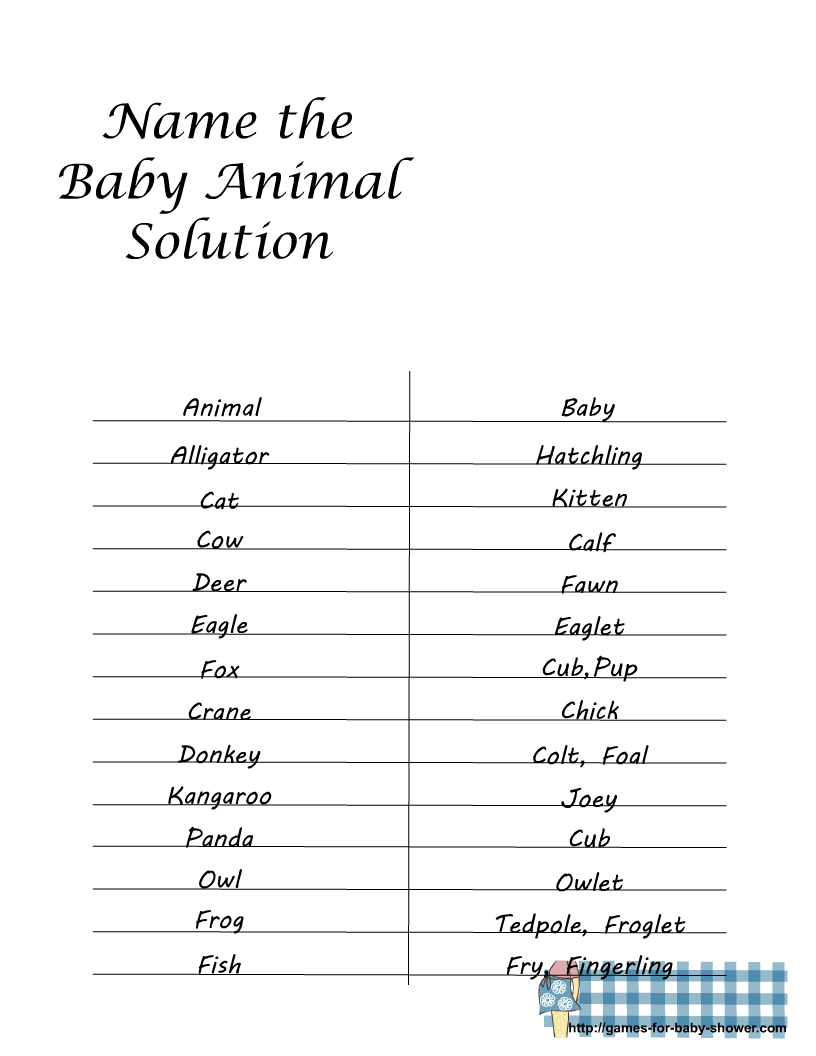 Name The Baby Animal Free Editable Printable With Answers