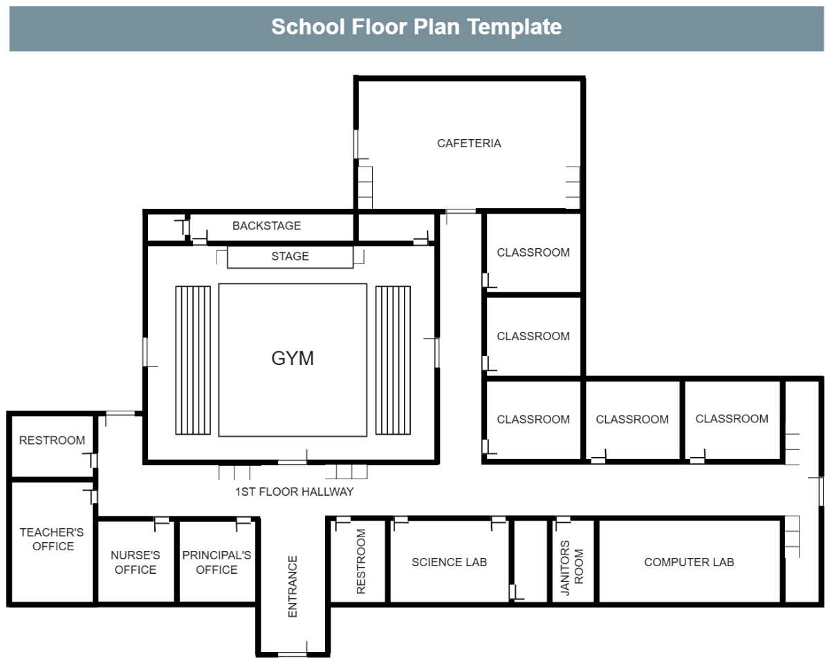 Free School Floor Plan Template To Edit Online