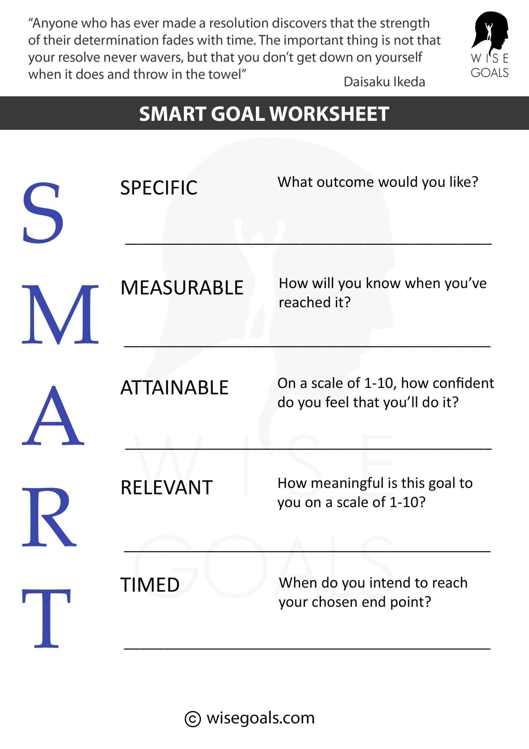 Printable Editable Smart Goals Template,