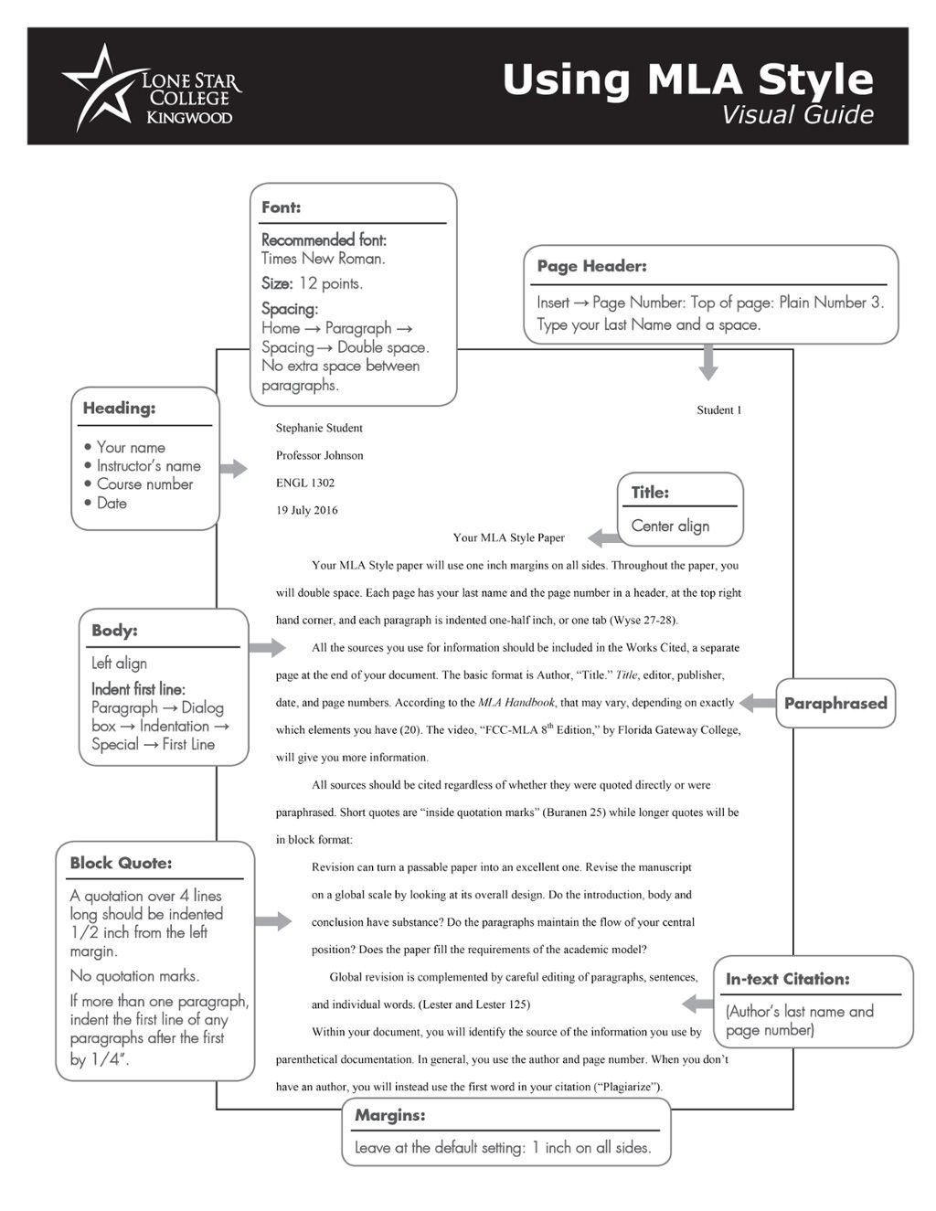 Guides MLA Style Guide Formatting Your Paper
