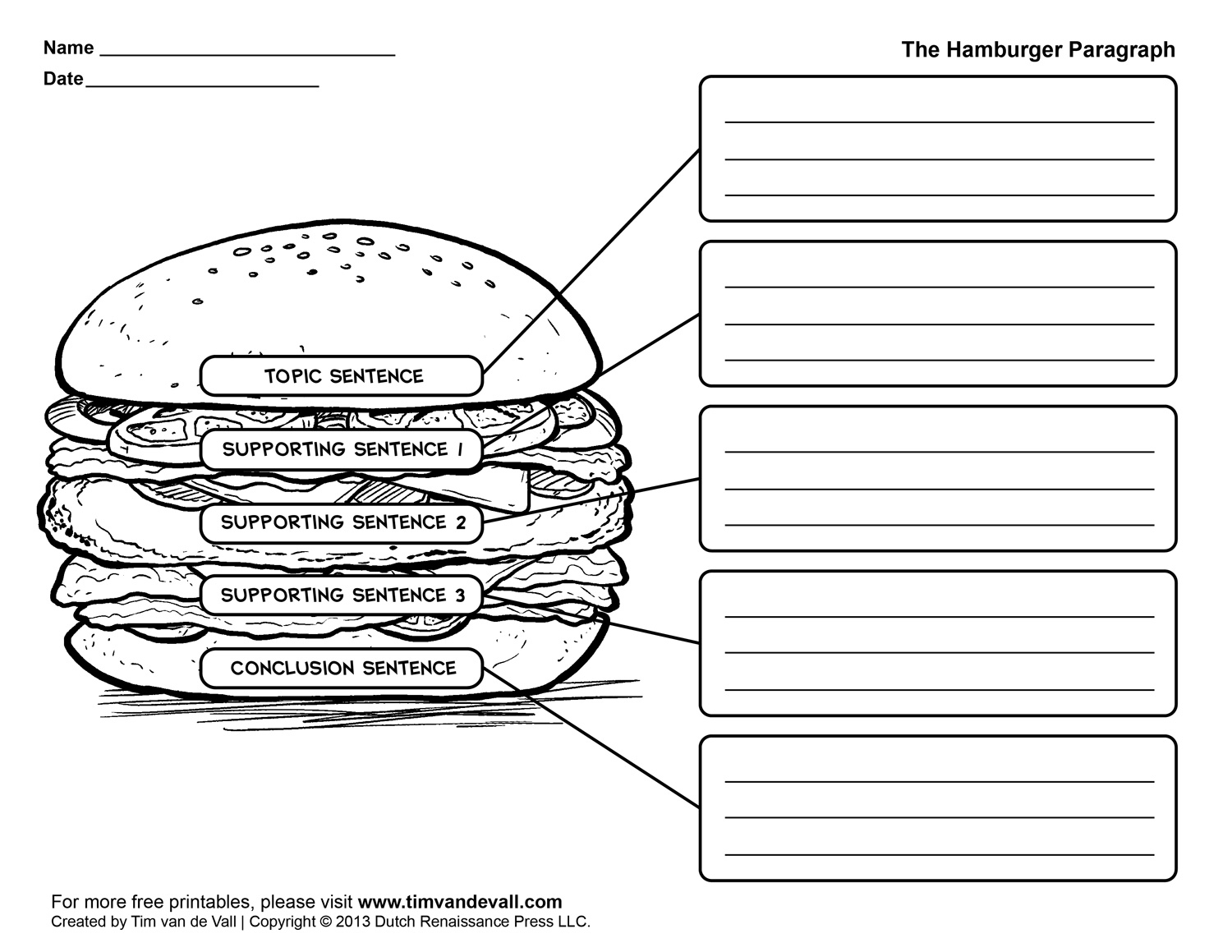 Hamburger Paragraph Worksheet Language Arts Printables