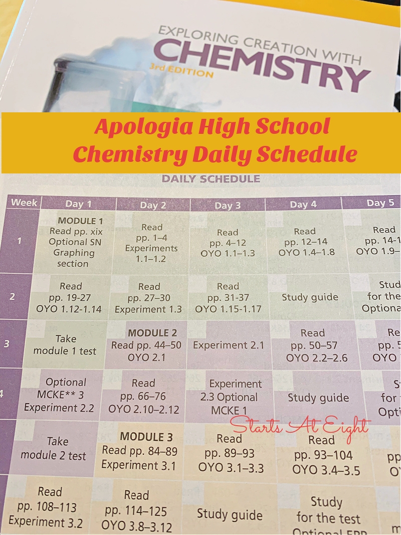 Homeschool High School Chemistry With Apologia StartsAtEight