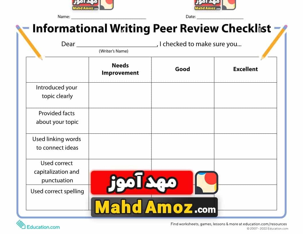  Informational Writing Peer Review Checklist 