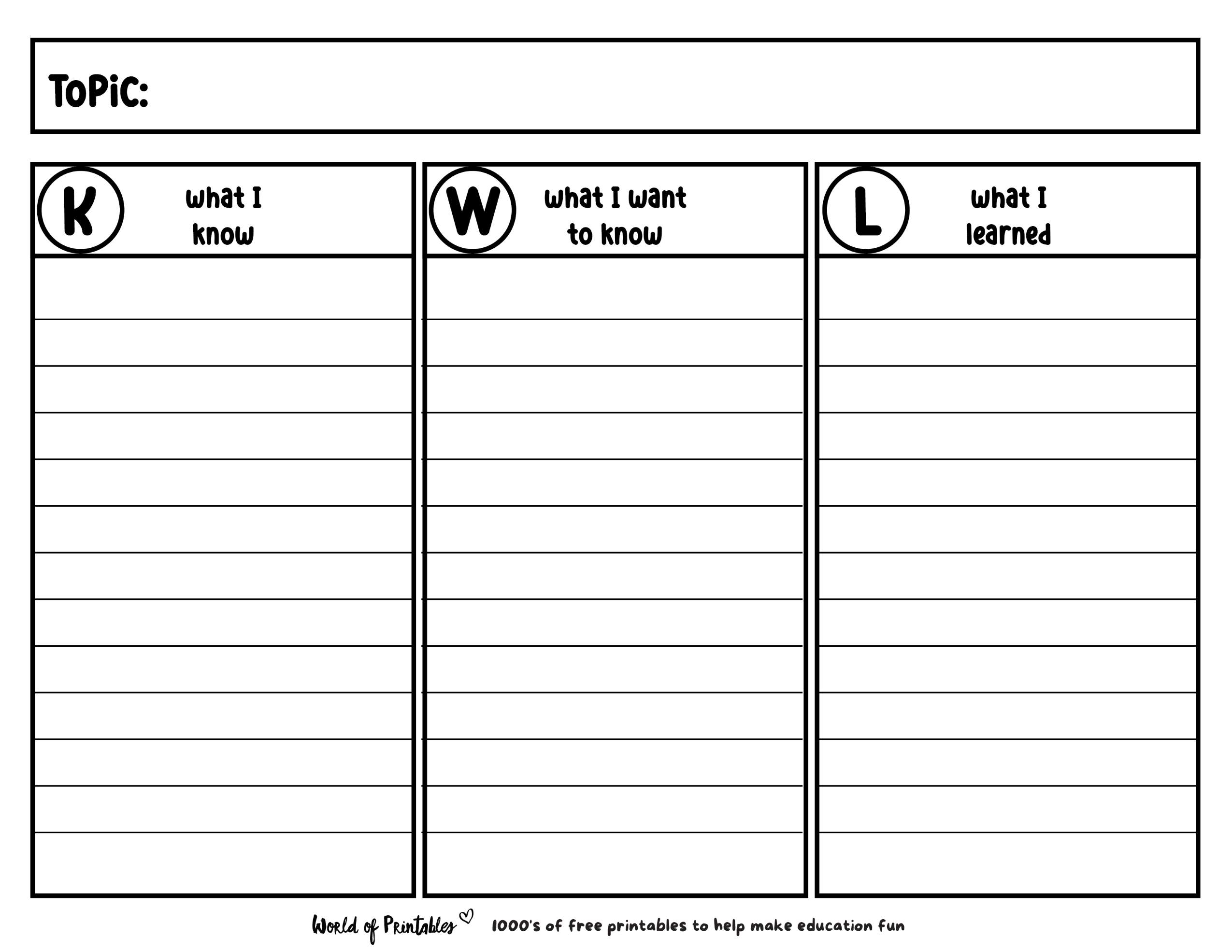 Free Printable And Editable Blank Charts For Teachers