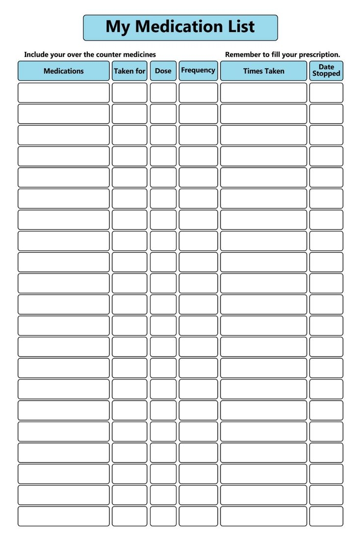 Free Printable Editable Medication Journal