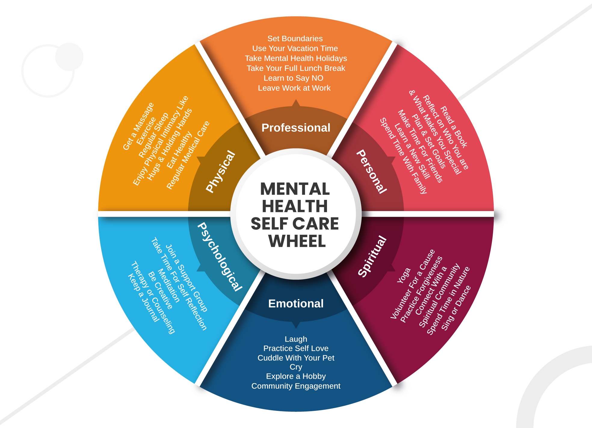 Free Printable And Editable Mental Health Wellness