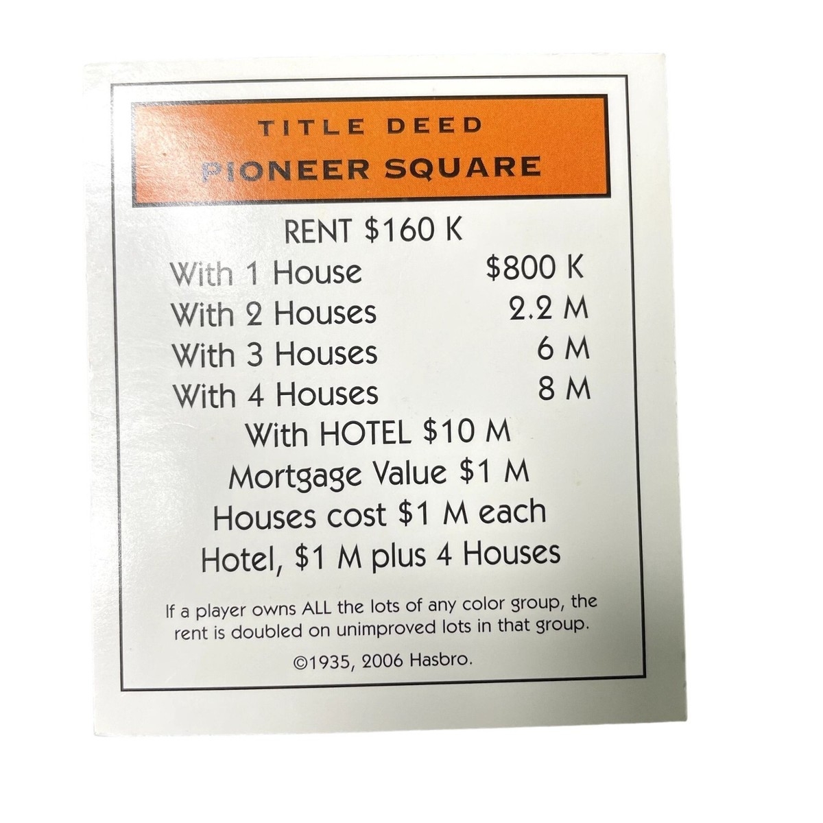 Printable Deed Card For Monopoly Ultimate Banking Edition