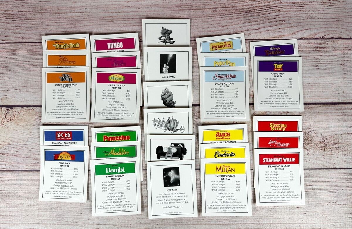 Printable Monopoly Property Cards Navy Edition