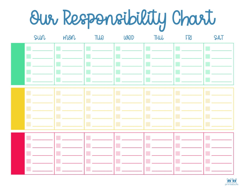 Free Printable Chore Charts For Multiple Children Free Editable Printable Chore Charts