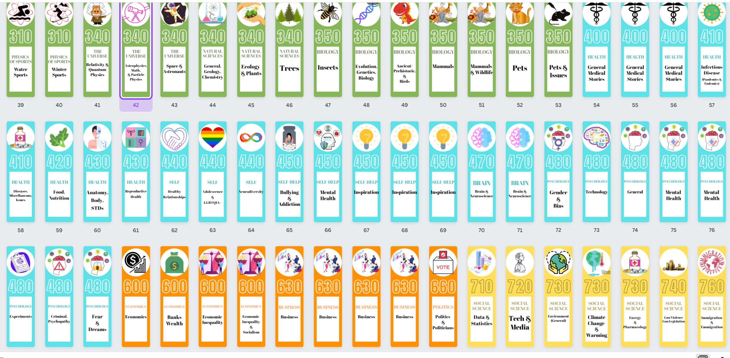 Printable Classroom Library Labels Free Editable