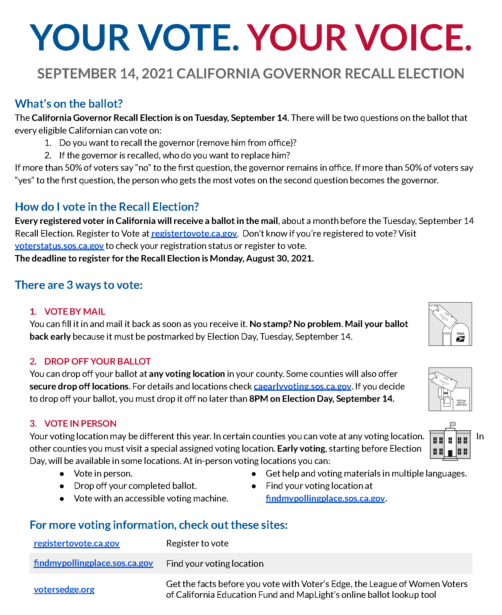 Not Partisan Voter Information For September 14 California Governor Recall Election SFCCC