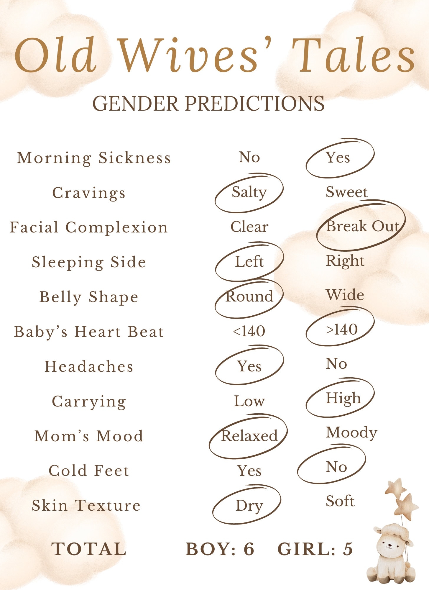 Old Wives Tale Gender Reveal Predictor Fun Baby Shower Game Instant Download Printable Available In Two Sizes 5x7 And 8x11 Etsy
