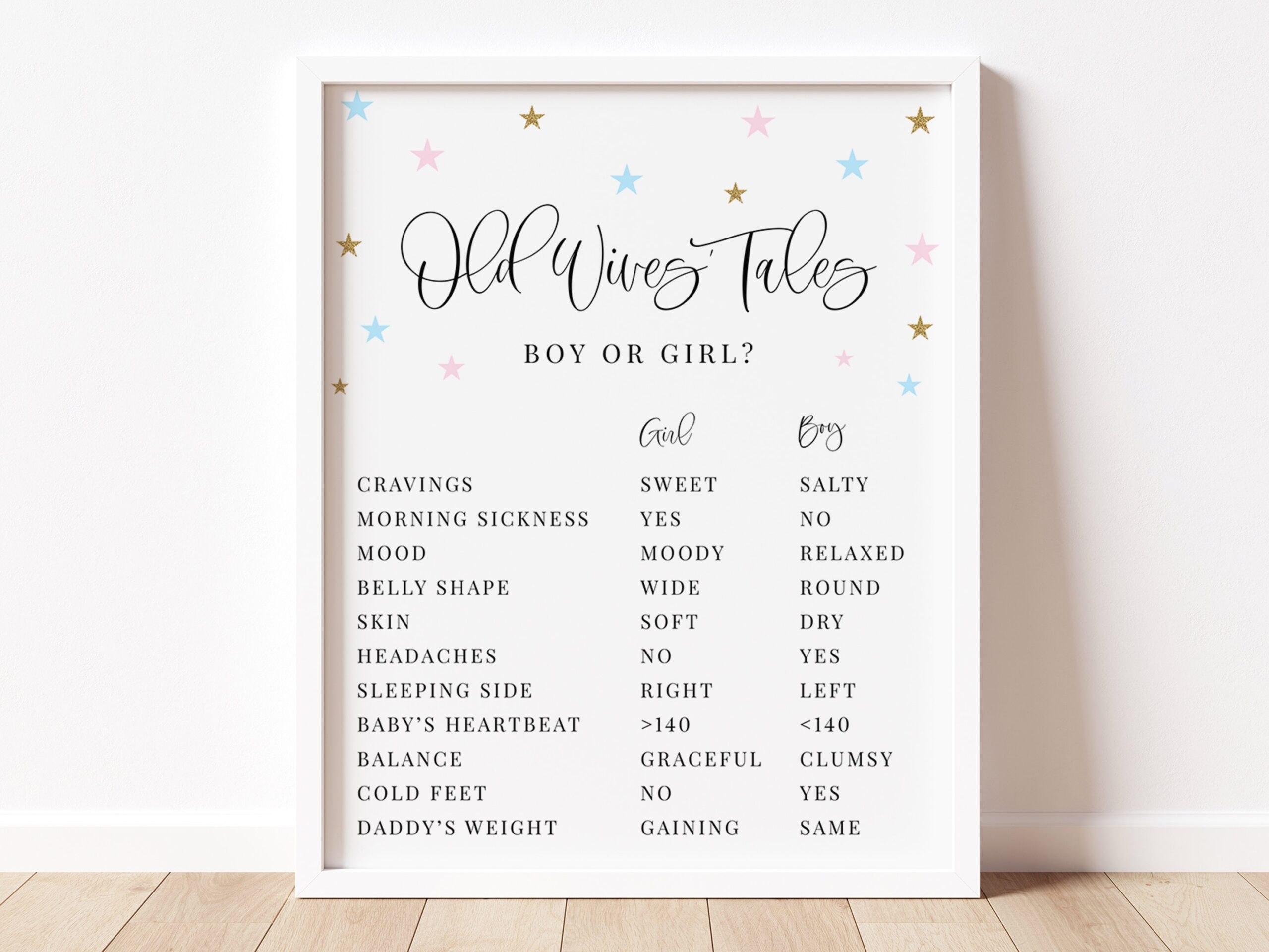 Editable Printable Old Wives Tales Gender Prediction