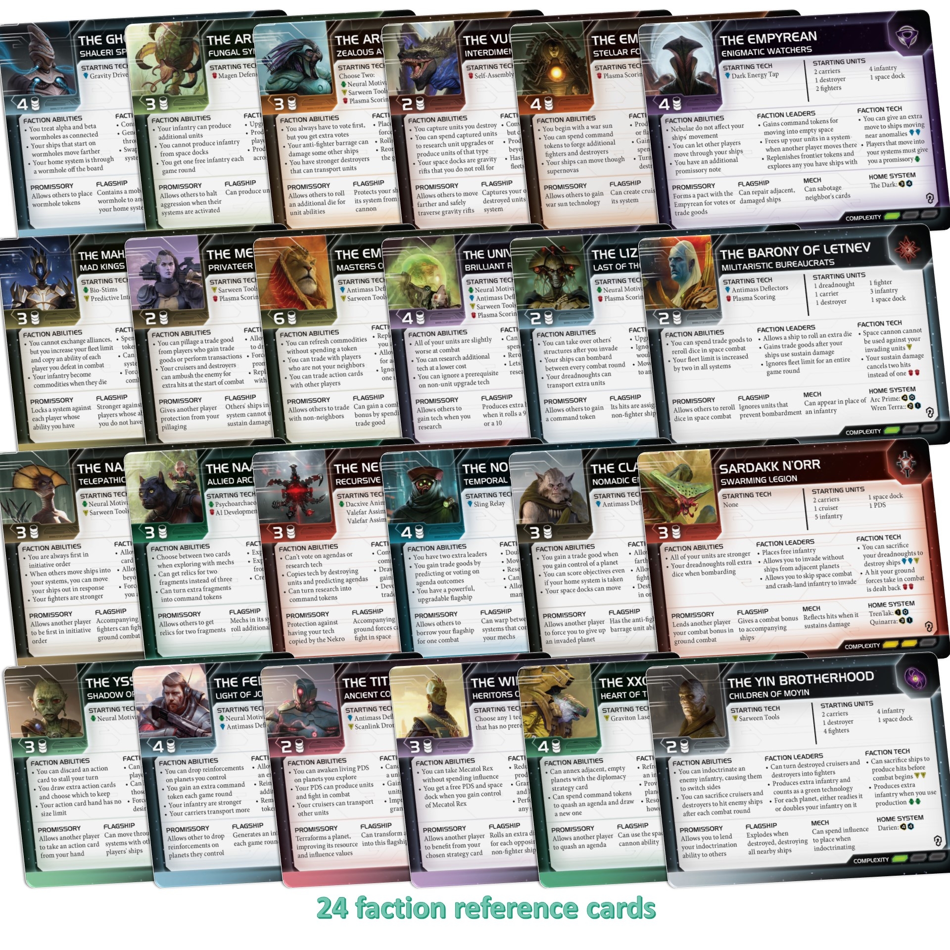 ONLY 24 Faction Reference Cards From Twilight Imperium Codex Volume II Affinity Lucky Player Shop