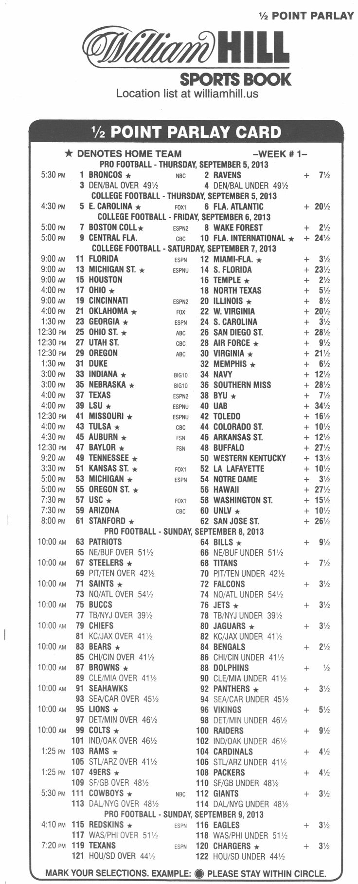 Parlay Bets In The Nfl Within Football Betting Card Template 10 Examples Of Professional Templates Ideas