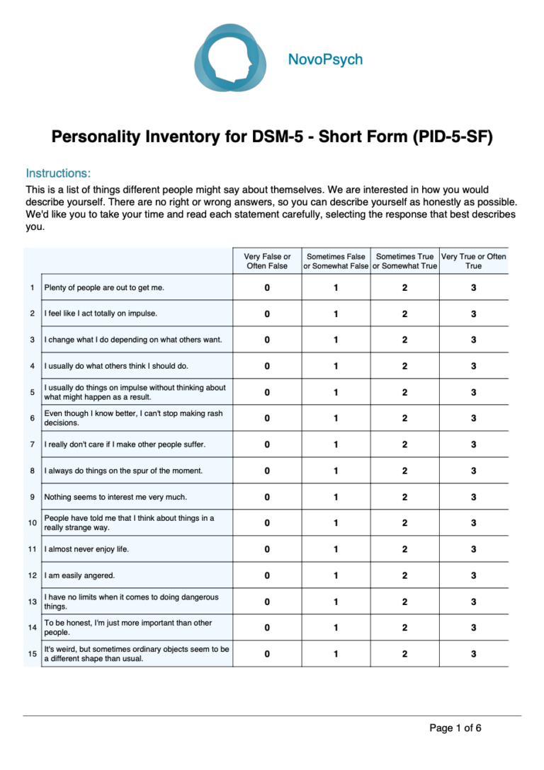 Personality Inventory For DSM 5 Short Form PID 5 SF NovoPsych