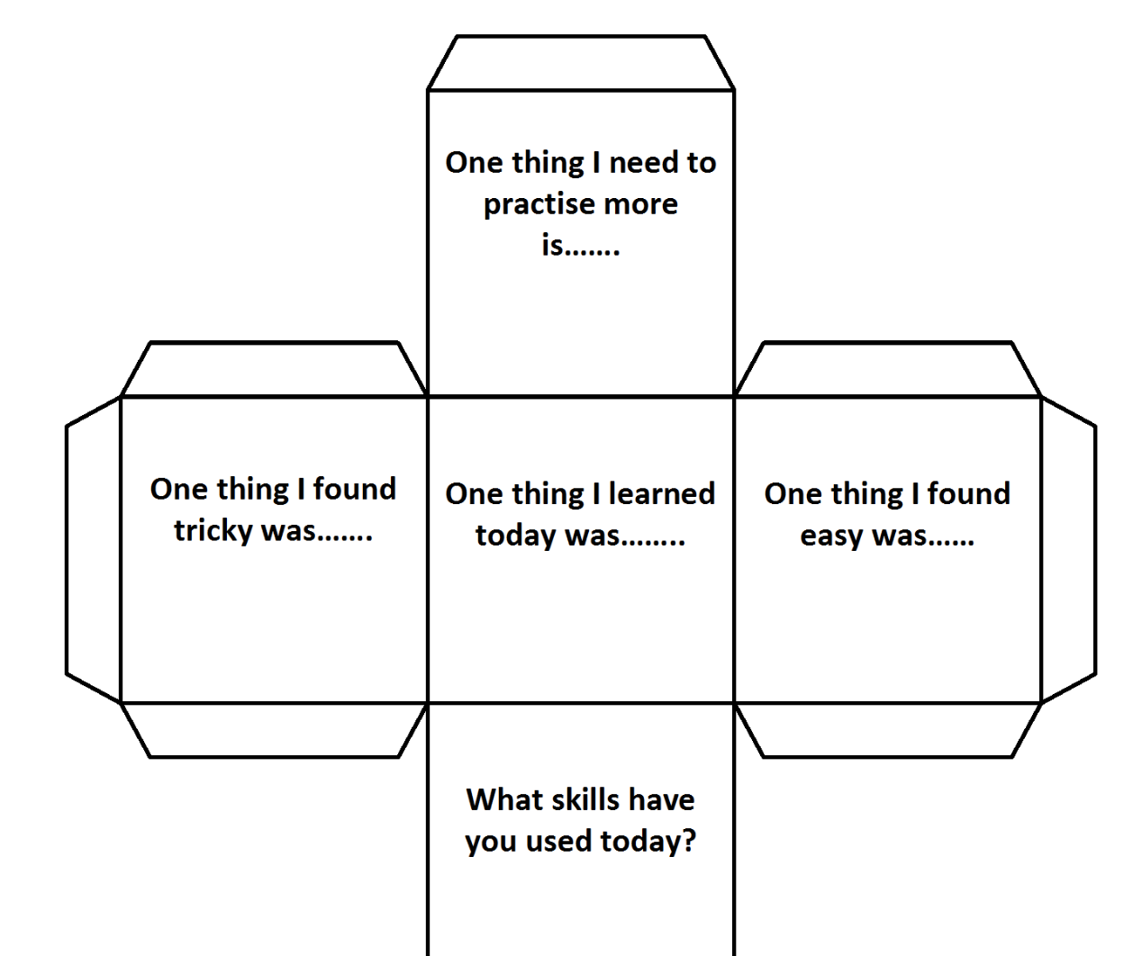 Plenary Dice Template editable Teaching Resources
