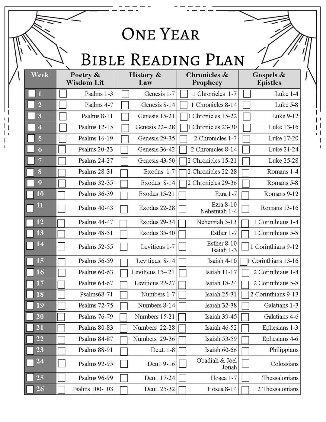 Printable Bible Reading Plan Minimalist Style Etsy