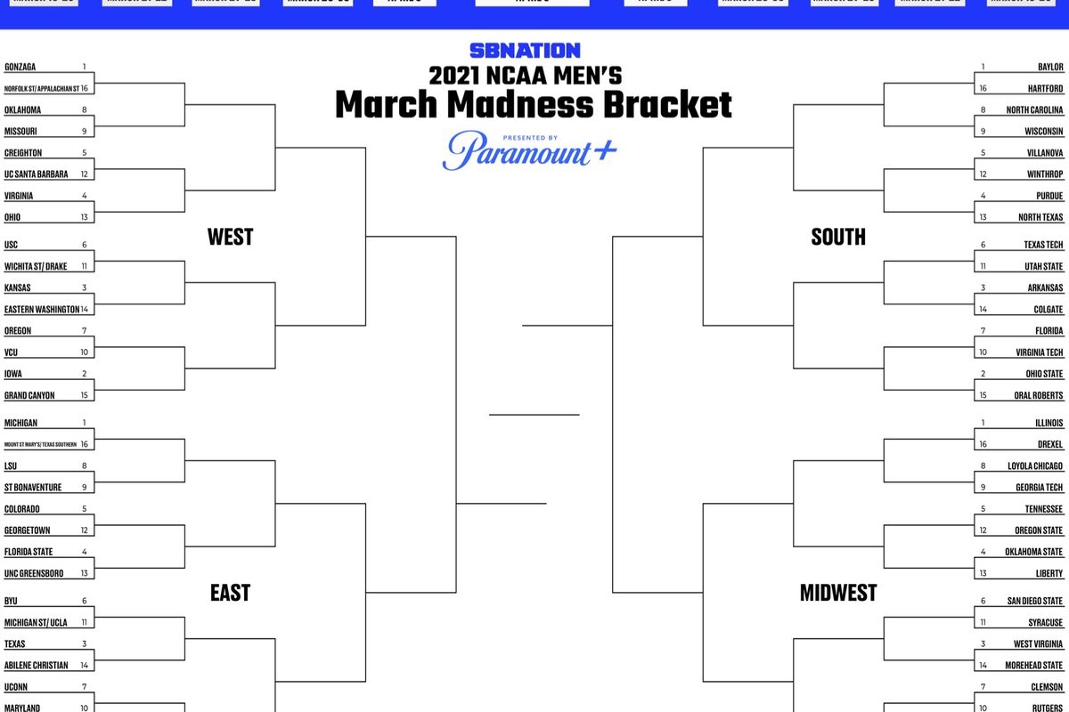 Printable Editable Ncaa Bracket