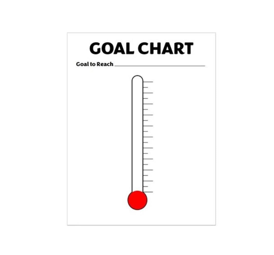 Printable Editable Thermometer Goal