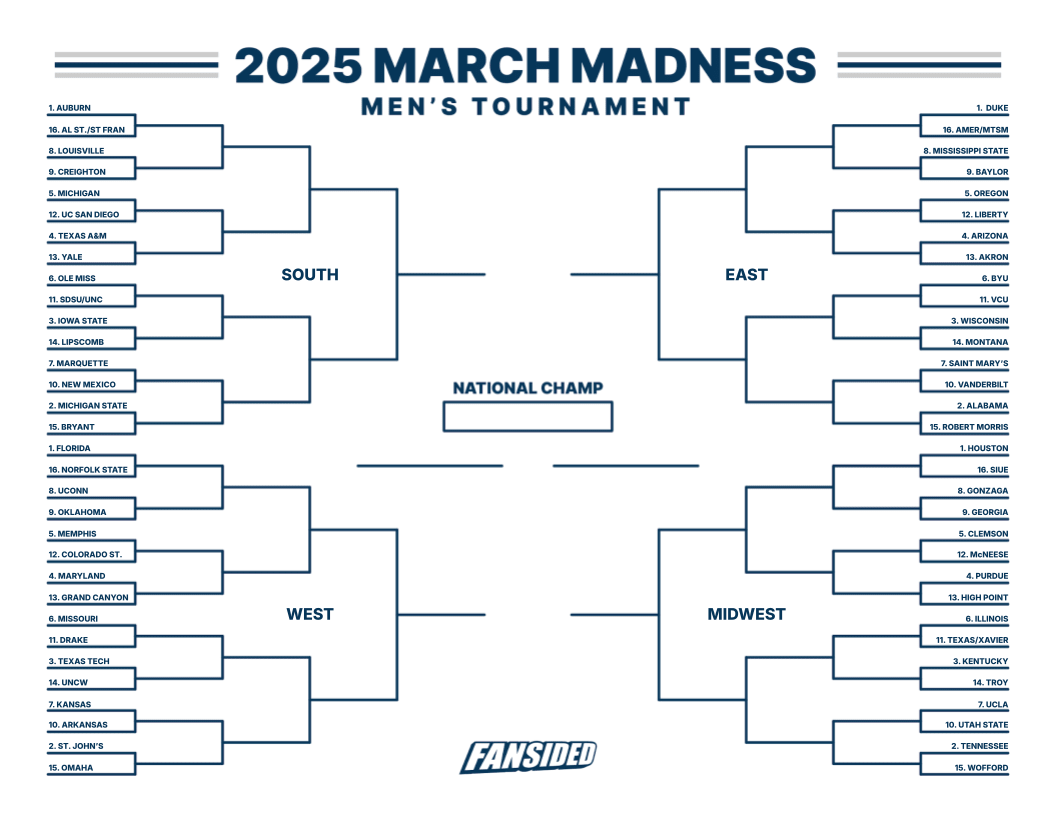 Printable 68 Team Brackets Editable