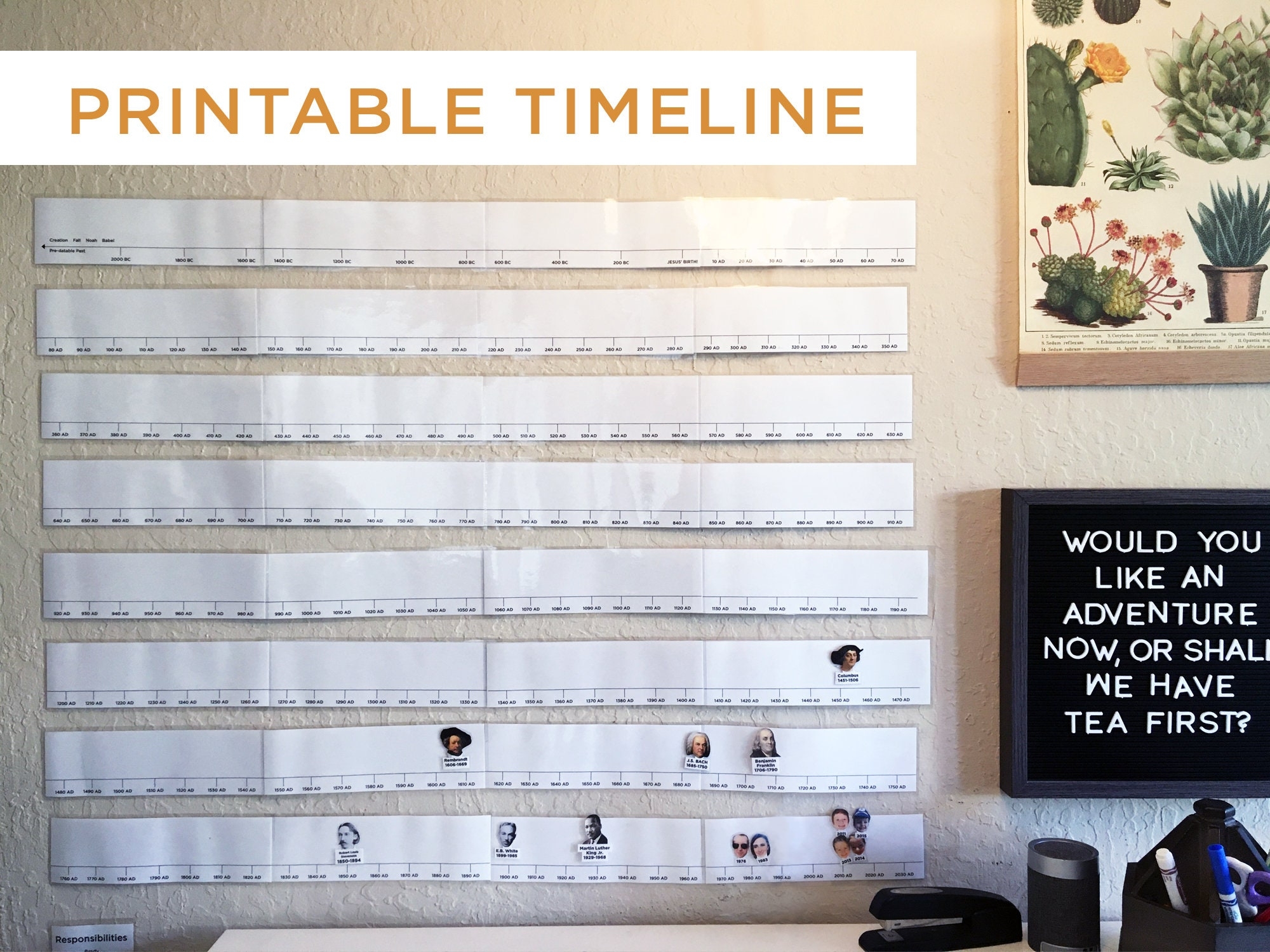Printable Timeline With Faces History Timeline Wall Timeline Book Of Centuries Timeline Notebook Digital Timeline Homeschool Timeline Etsy