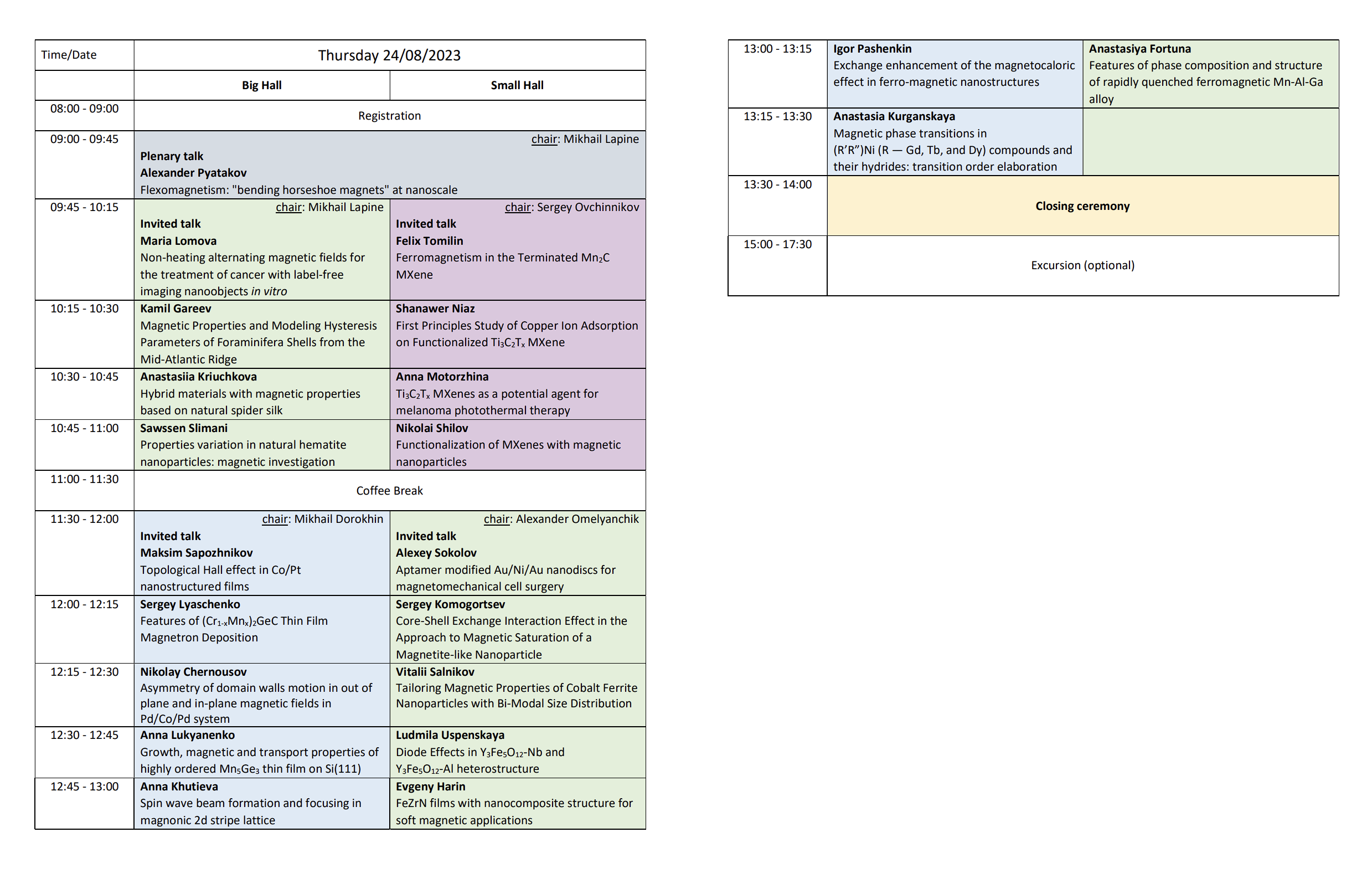 Foundations Of Bussiness,Pride,5th Edition-Printable