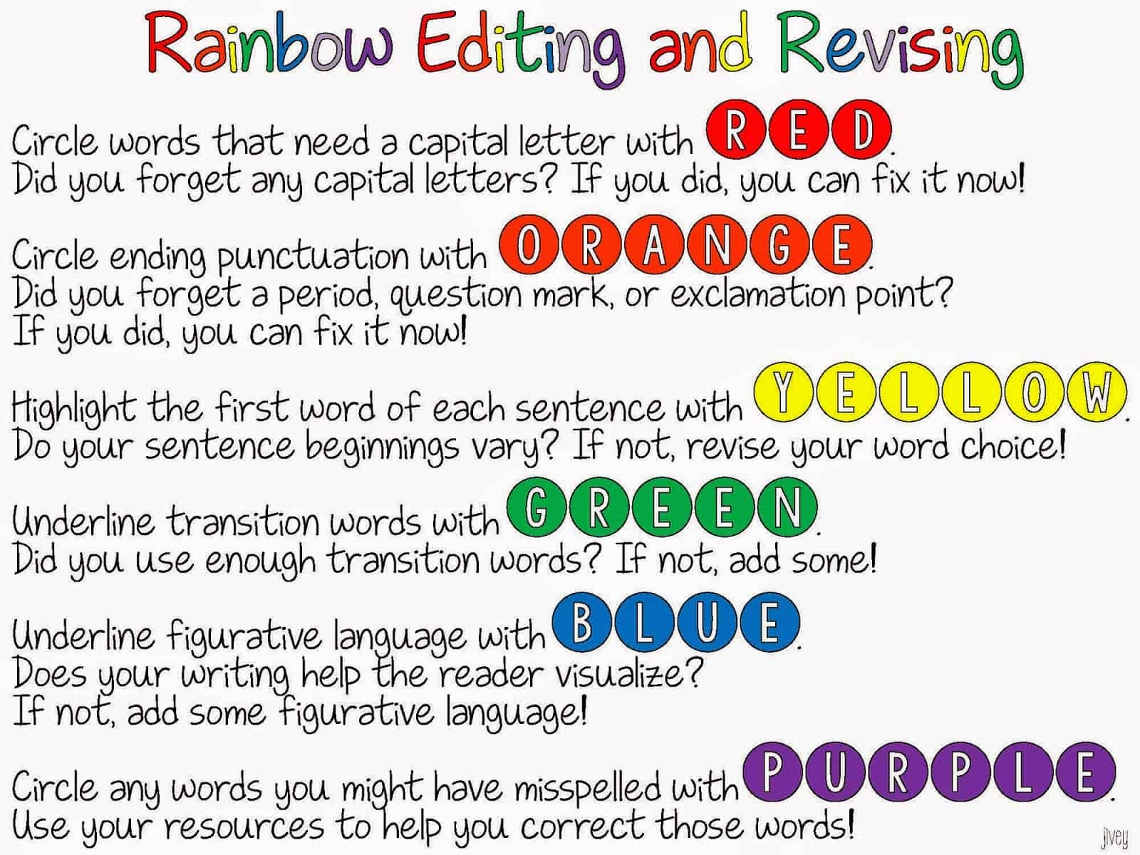 Rainbow Editing And Revising FREEBIE Ideas By Jivey