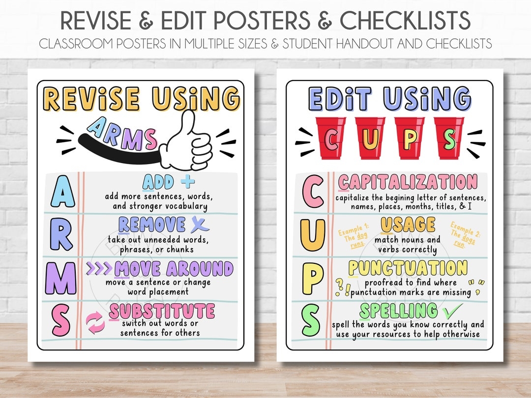 Revise Edit Posters Checklists CUPS Editing Writing Strategy ARMS Revision Writing Strategy Writing Checklist Instant Download Etsy