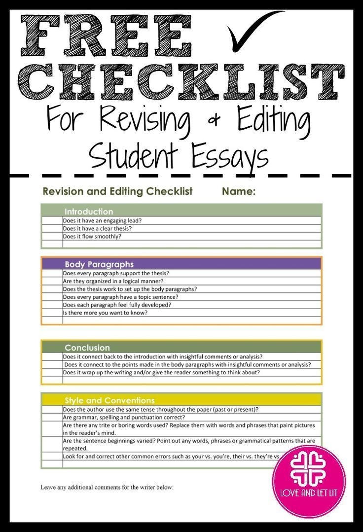 Printable Peer Editing Argumentative Essay Checklist