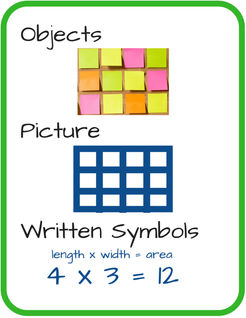 Singapore Math Review And Buying Guide For Homeschoolers