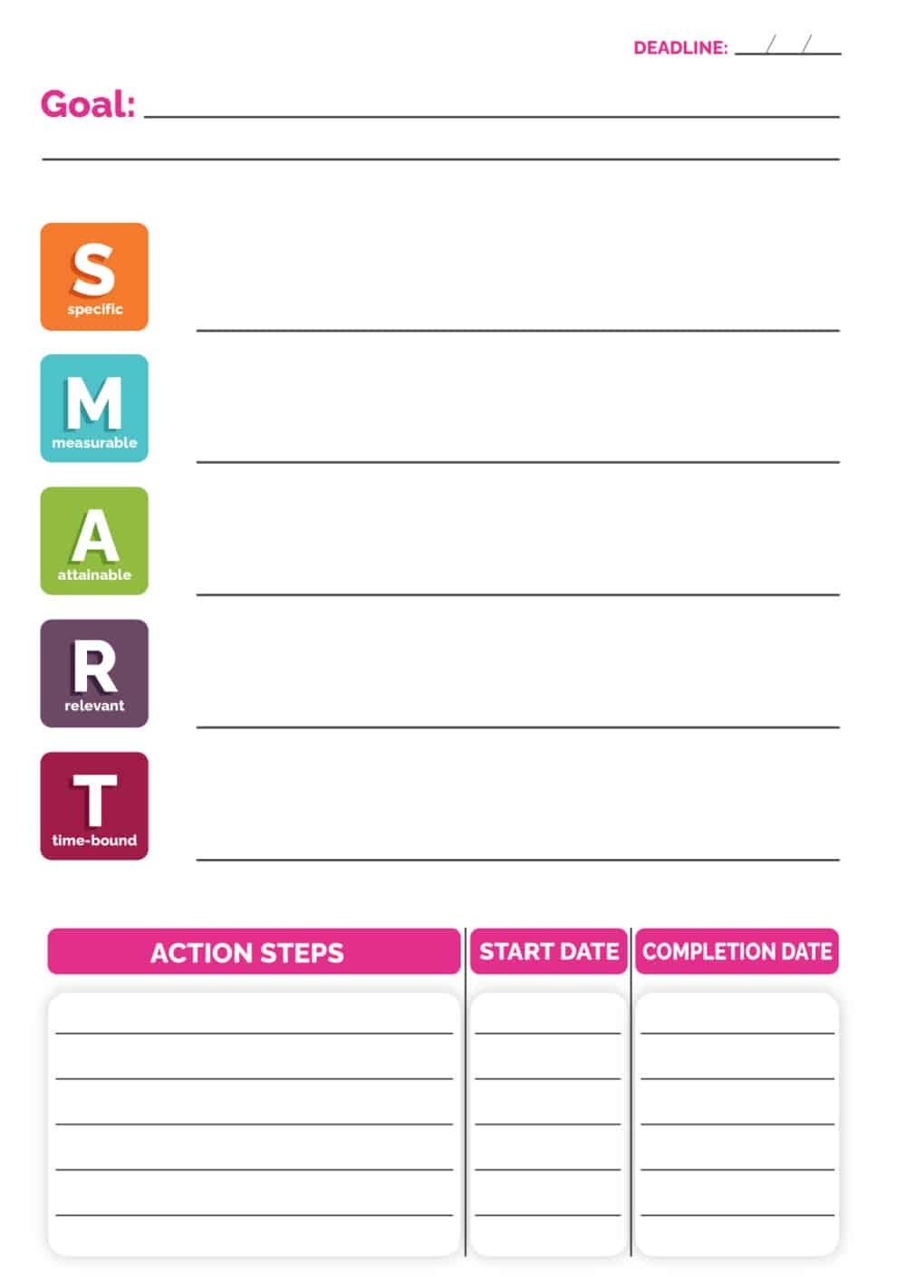 SMART Goals Template With SMART Goals Examples For Students
