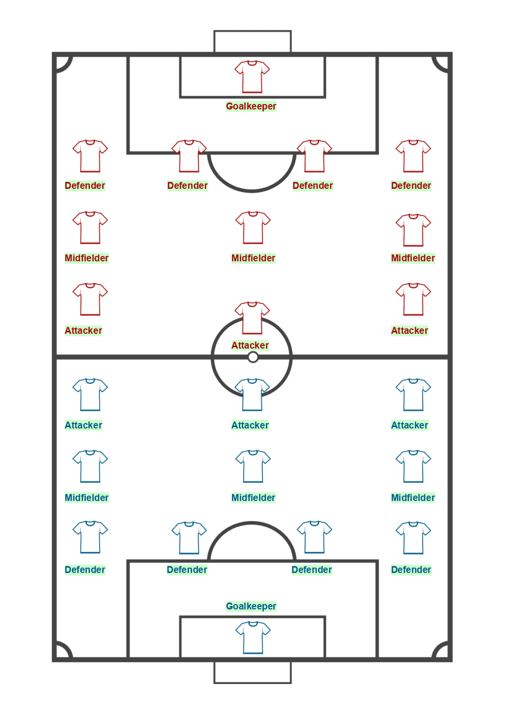Printable Editable Soccer Diagram