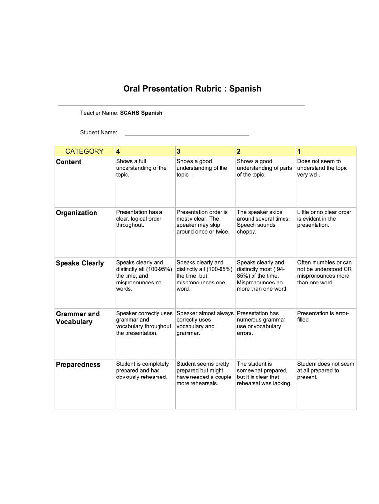 Spanish Presentation Rubric Fill Online Printable Fillable Blank PdfFiller