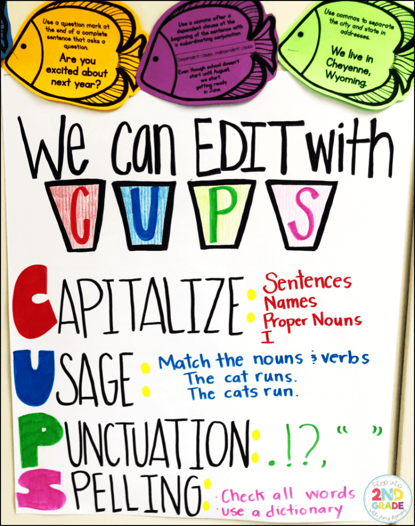 Teaching Editing And Revising Sentences Fishing For Punctuation