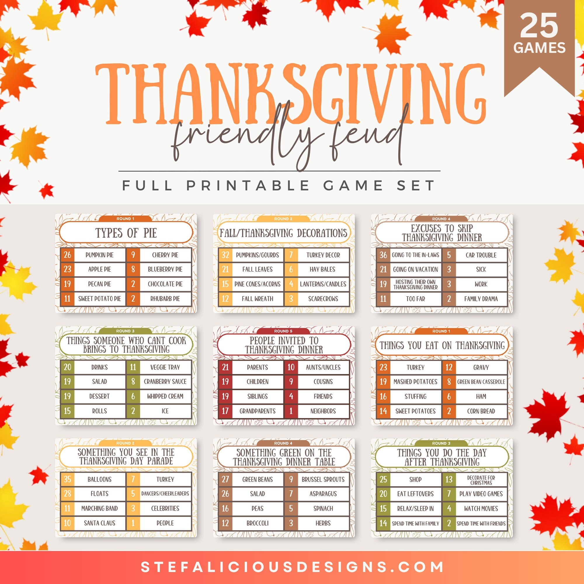 Thanksgiving Family Feud Game Printable Thanksgiving Game Thanksgiving Games For Adult Kids Teen Powerpoint Games For Zoom Friendsgiving Etsy