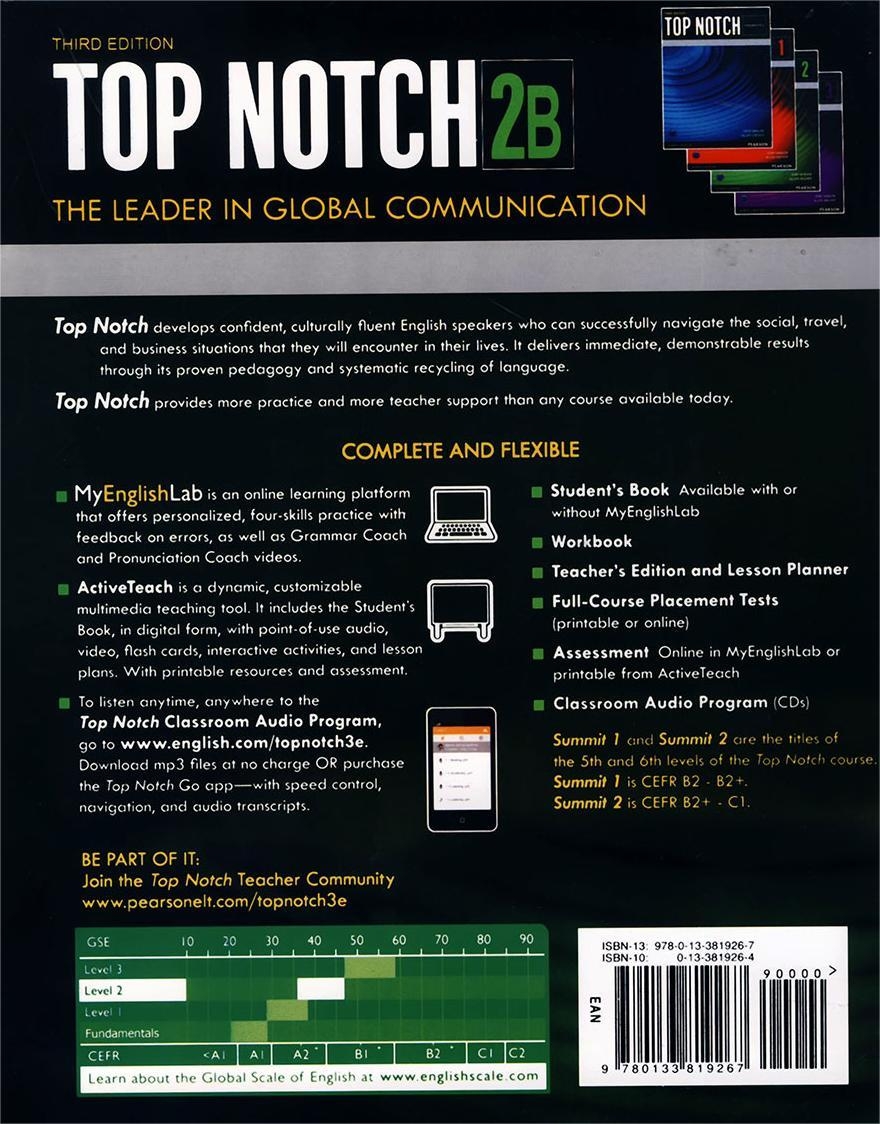 Top Notch 2 Third Edition Printables