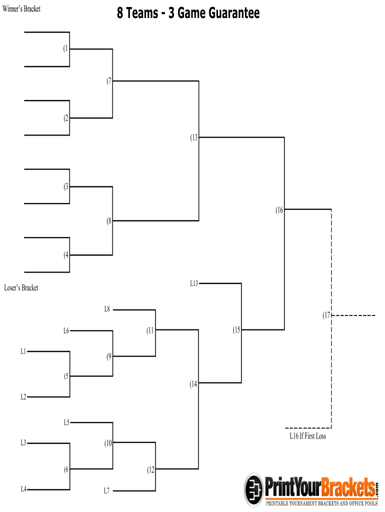 Triple Elimination Bracket 8 Teams Fill Online Printable Fillable Blank PdfFiller