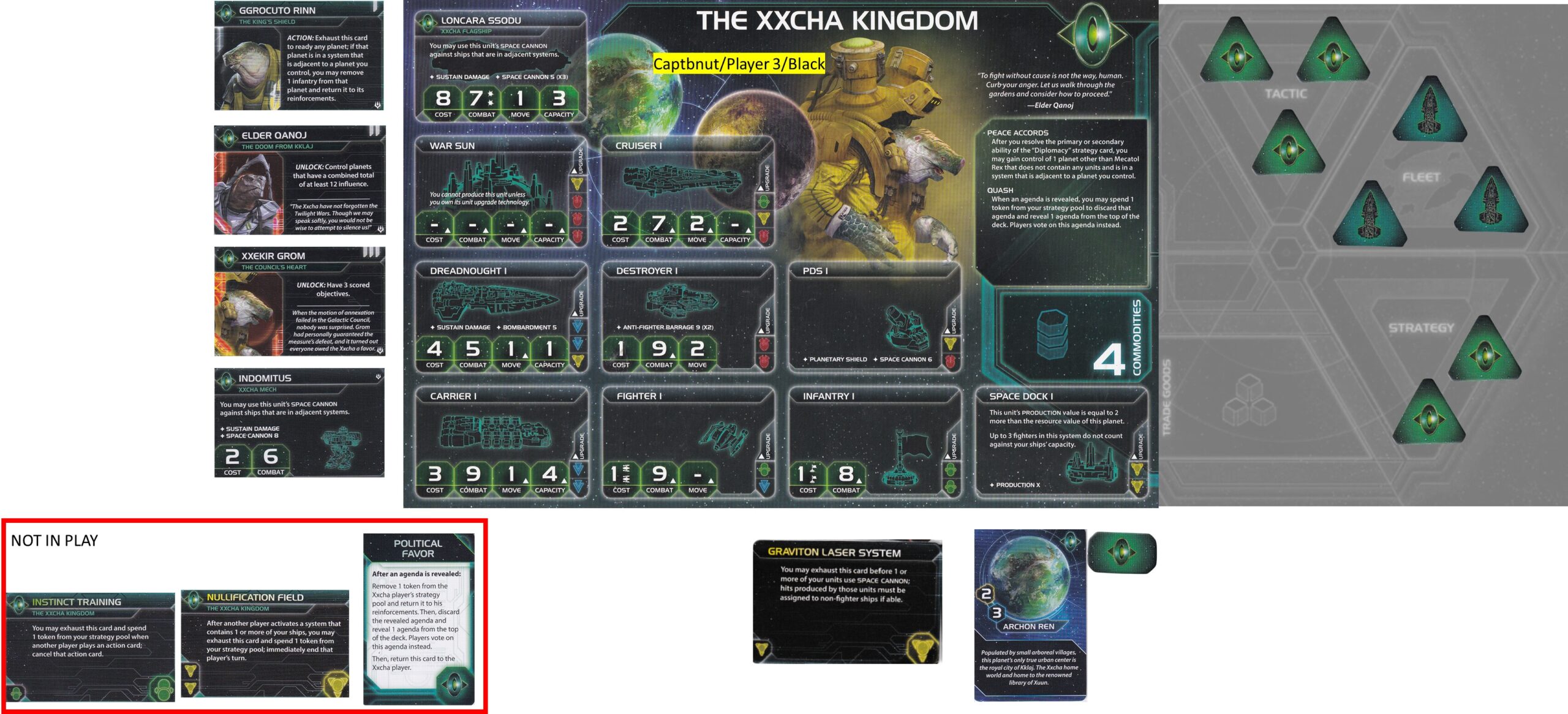 Twilight Imperium 4th Edition Printable Technology Refrence