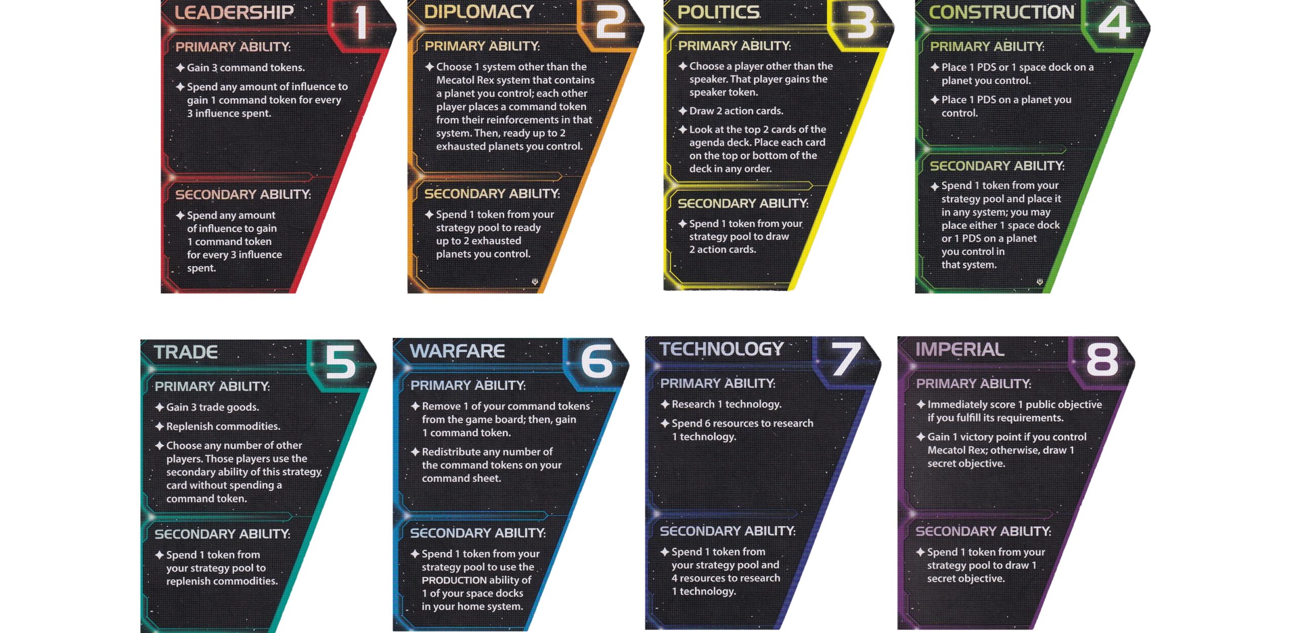 Twilight Imperium 4th Edition PBF GAME 1 Play By Post Tekeli li Forums Including Unofficial SU SD Discussion