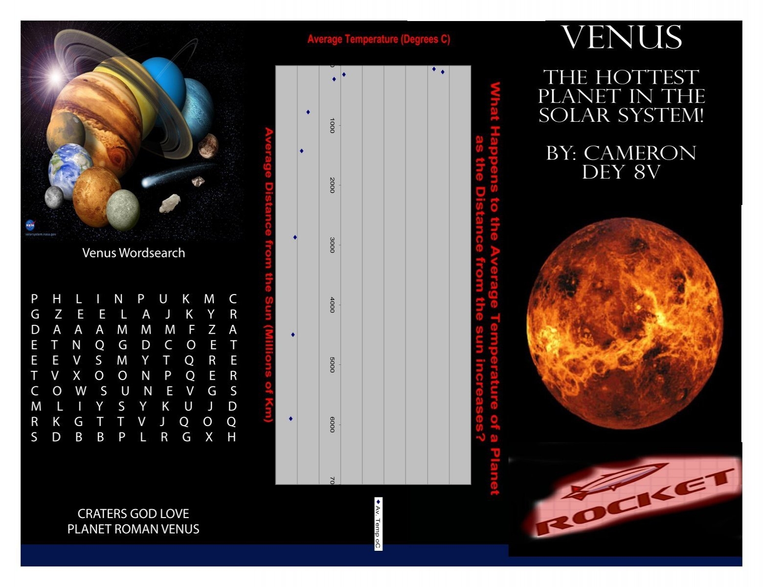 Editable Printable Venus Planet Brochure