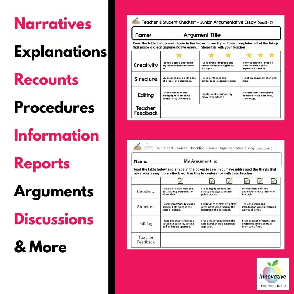 Printable Fundamental Edits Checklist: