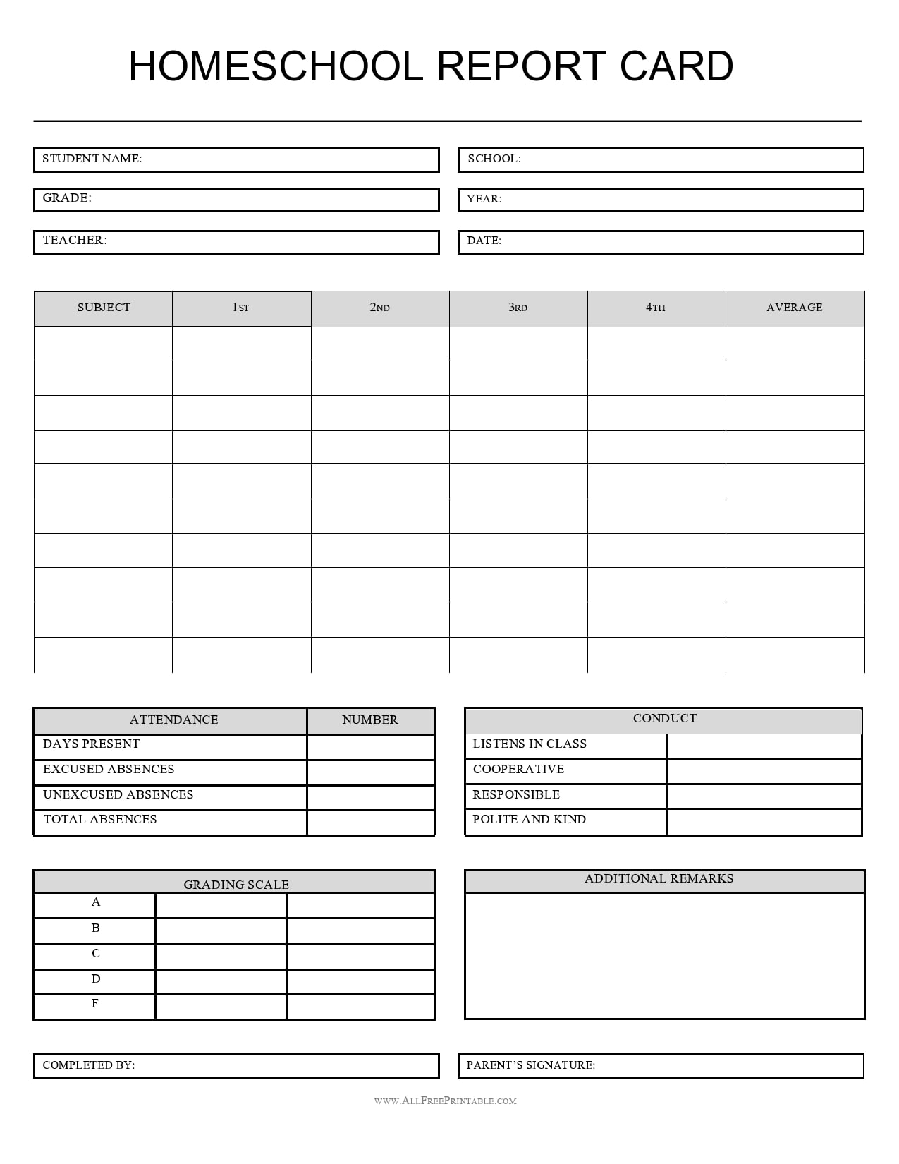 Editable Printable Report Cards