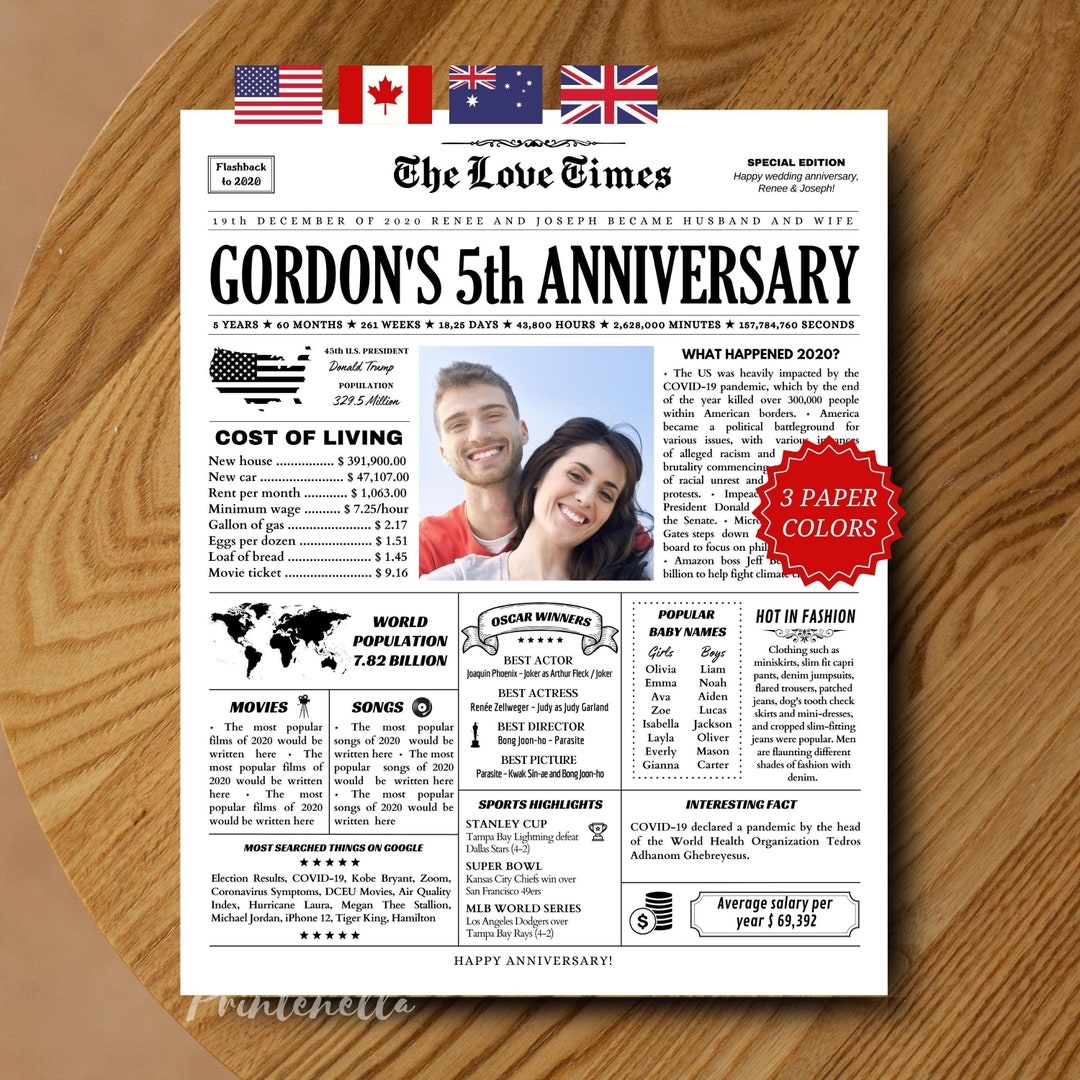 5th Anniversary Gift Printable Wedding Newspaper 5 Year Wedding Anniversary Gift For Husband Gift For Wife 5th Anniversary Card Etsy
